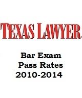 Texas Bar Exam Pass Rates 2010-2016